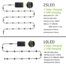 Load image into Gallery viewer, Solar Led Light Outdoor Solar Lamp Lighting String Solar Garden Light G40 Street Garland USB Rechargeable For Garden Decoration
